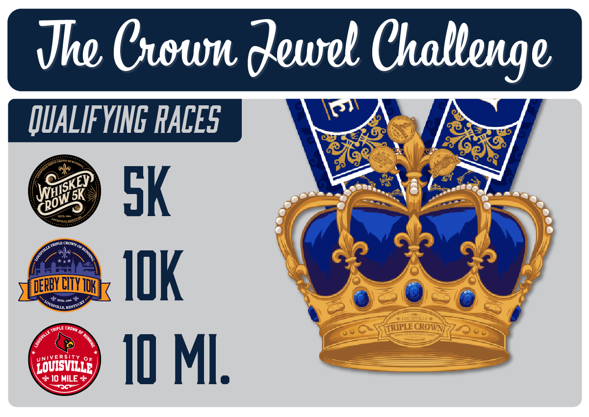 Louisville Triple Crown of Running - The Crown Jewel Challenge Medal Louisville Triple Crown of Running - The Crown Jewel Challenge Medal